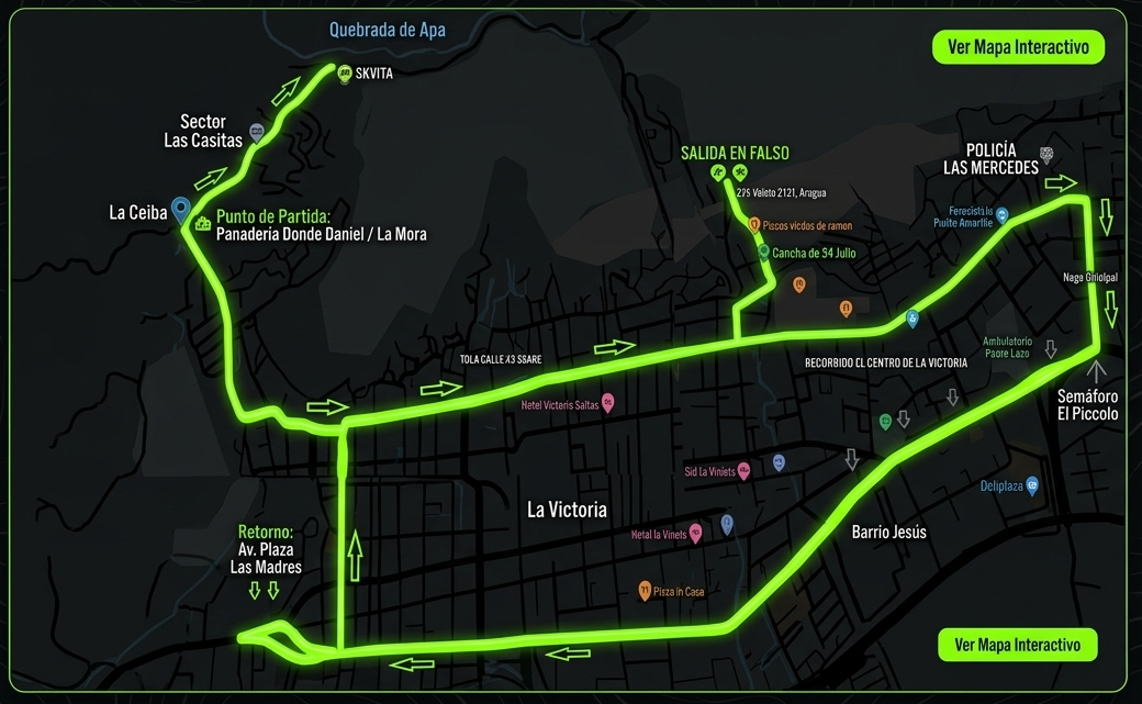 Mapa de la ruta